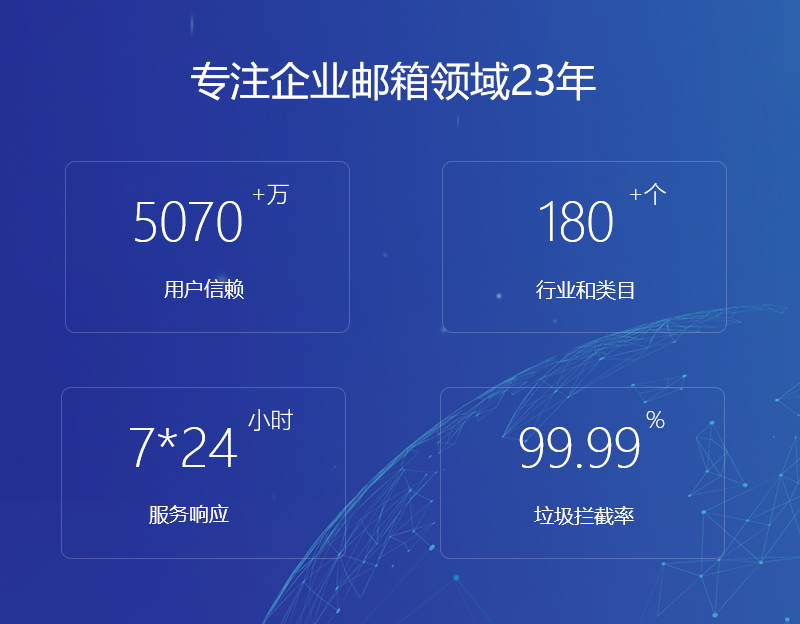 涟水网易企业邮箱